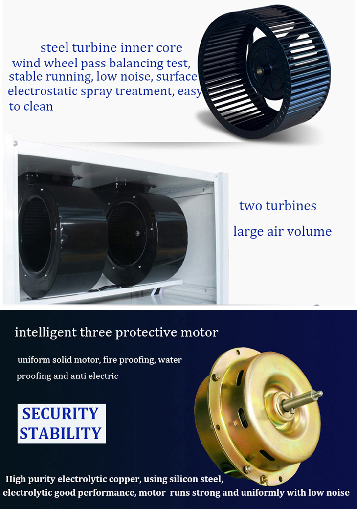industrial dehumidifier parts 2.jpg