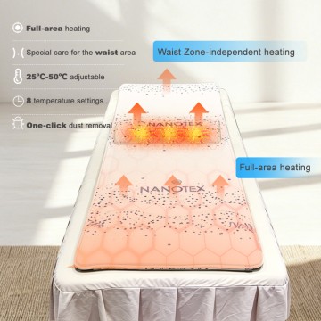 Heat Patch