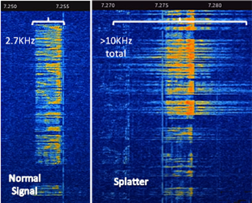 Ham Radio | Hamdroid