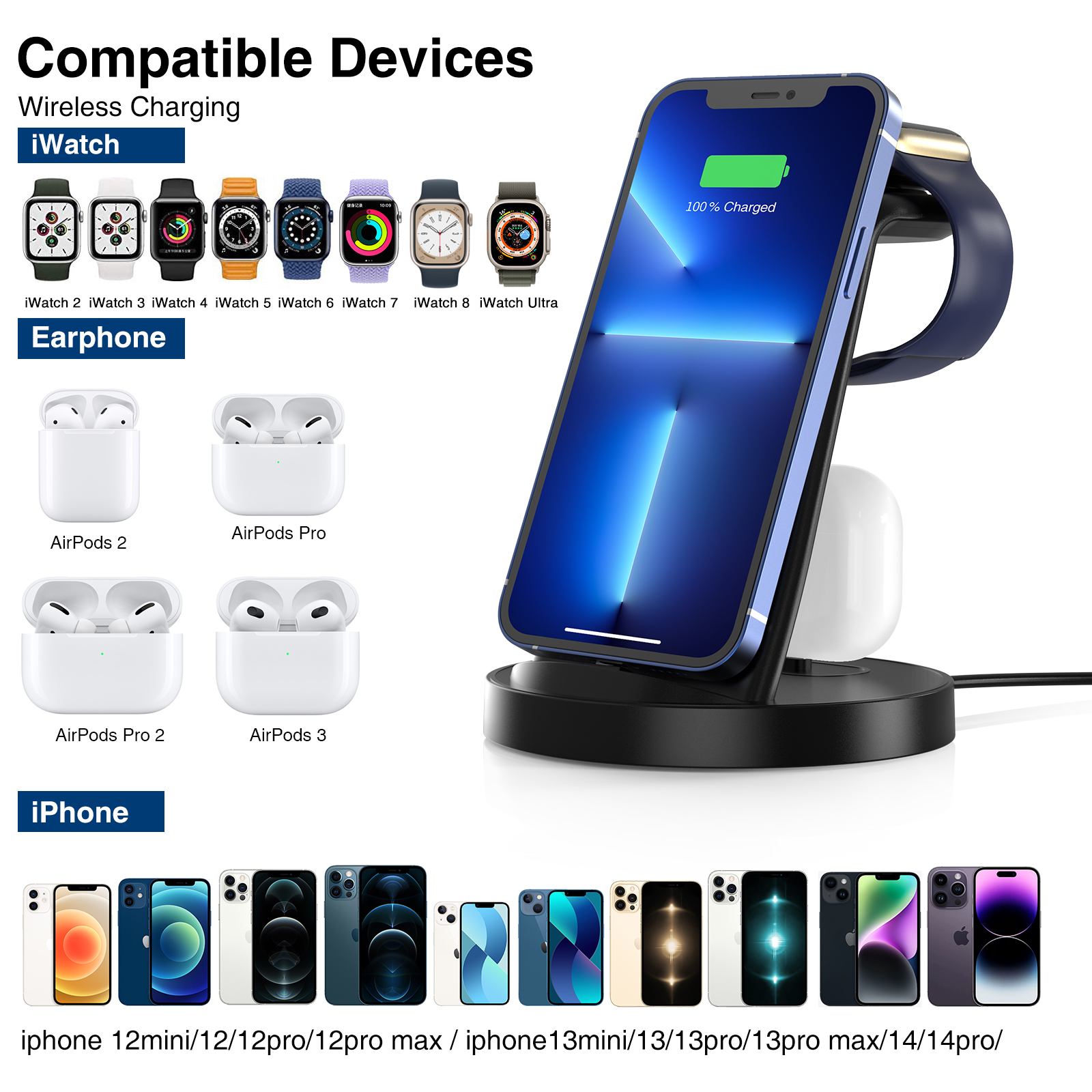 Smart portable 3-in-1 stand wireless charger holder station for apple multiple devices