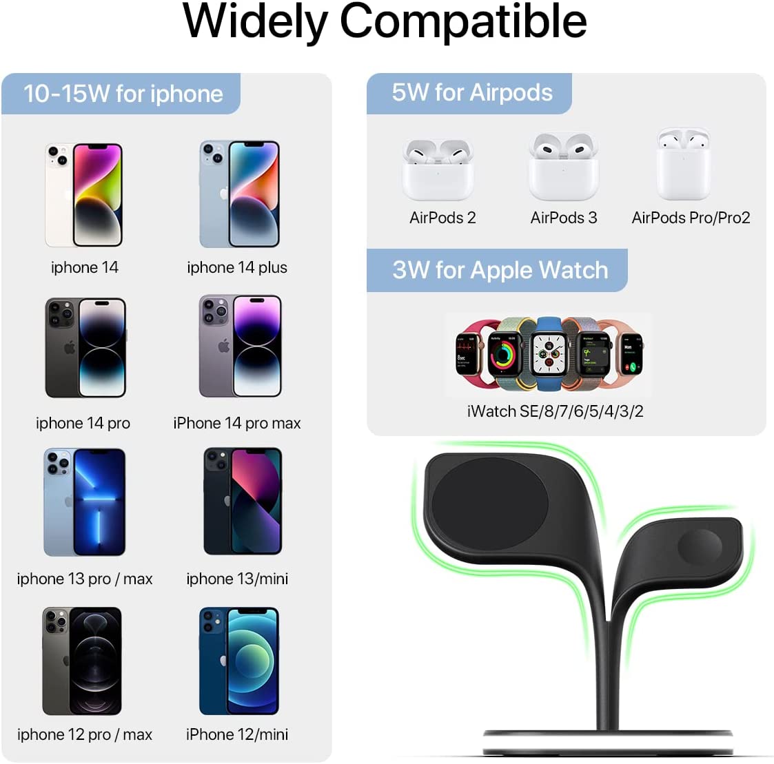 5 in 1 multi 15W magnetic charging stand,fast wireless charger holder station for iphone,airpods,watch