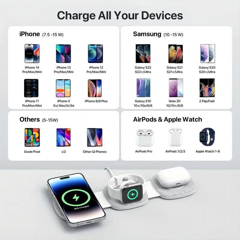 Fabric 3 in 1 Magnetic 15W Charging Station for Multiple Device Foldable Wireless Charger for Phone Fast Charging Stand Dock