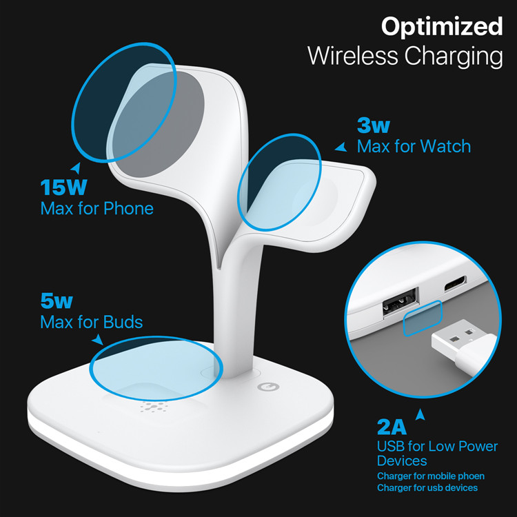 15w fast charging magnetic wireless 3in1 charging station for iphone,airpods,iwatch