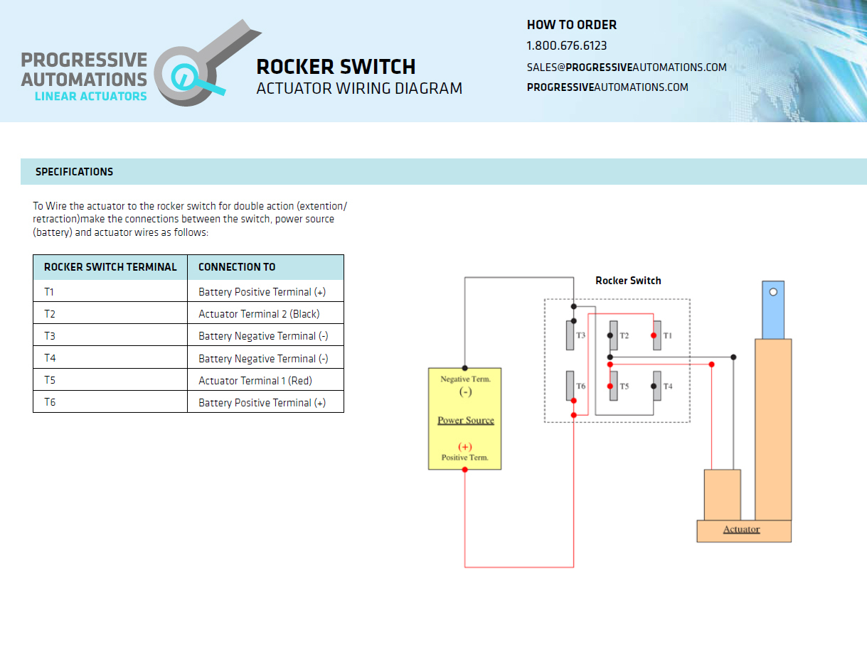 Illuminated Rocker Switches - WiringProducts. Ltd.