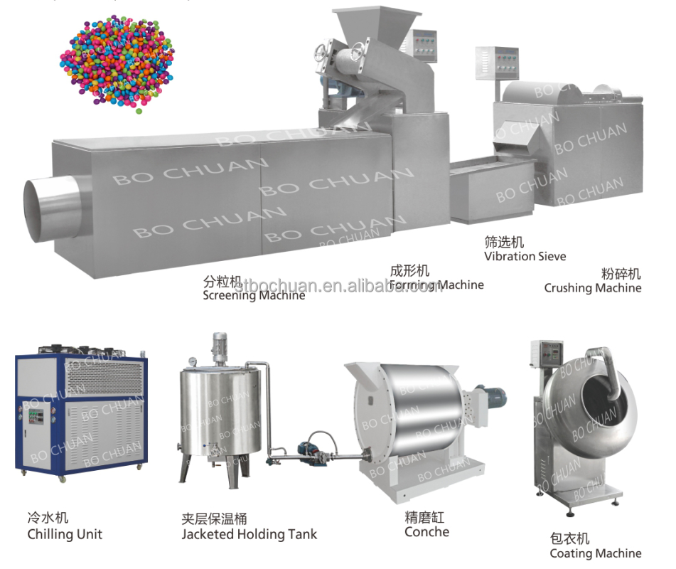 Wholesale PVC Strip Packing Machine Manufacturer and Supplier Factory | Best Quality
