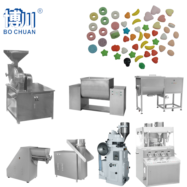 Manufacturer and Supplier of Cigarette Packing Machine - Wholesale Prices