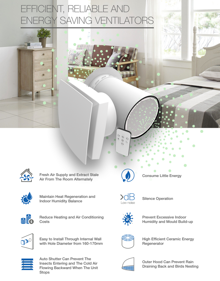 Two Operation Modes tiny house air heat reclaim ventilation