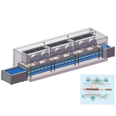 IQF Solid Belt Tunnel Freezer for Meat