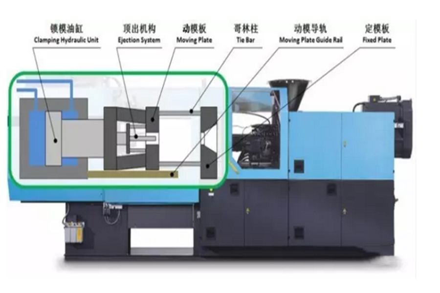 Used Chenhsong Super Master Injection Molding Machine For Sale - Reyid